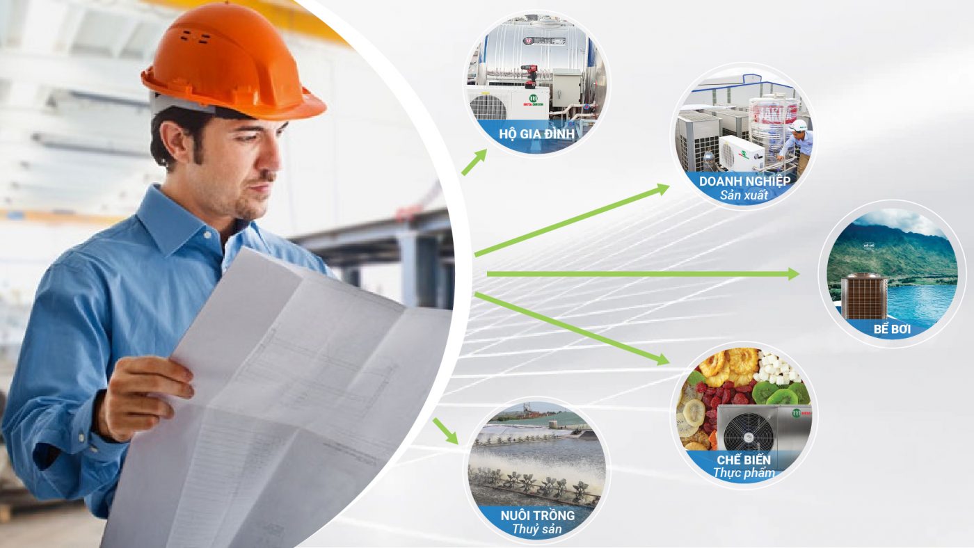 CÔNG TY TRÁCH NHIỆM HỮU HẠN ECOLUX